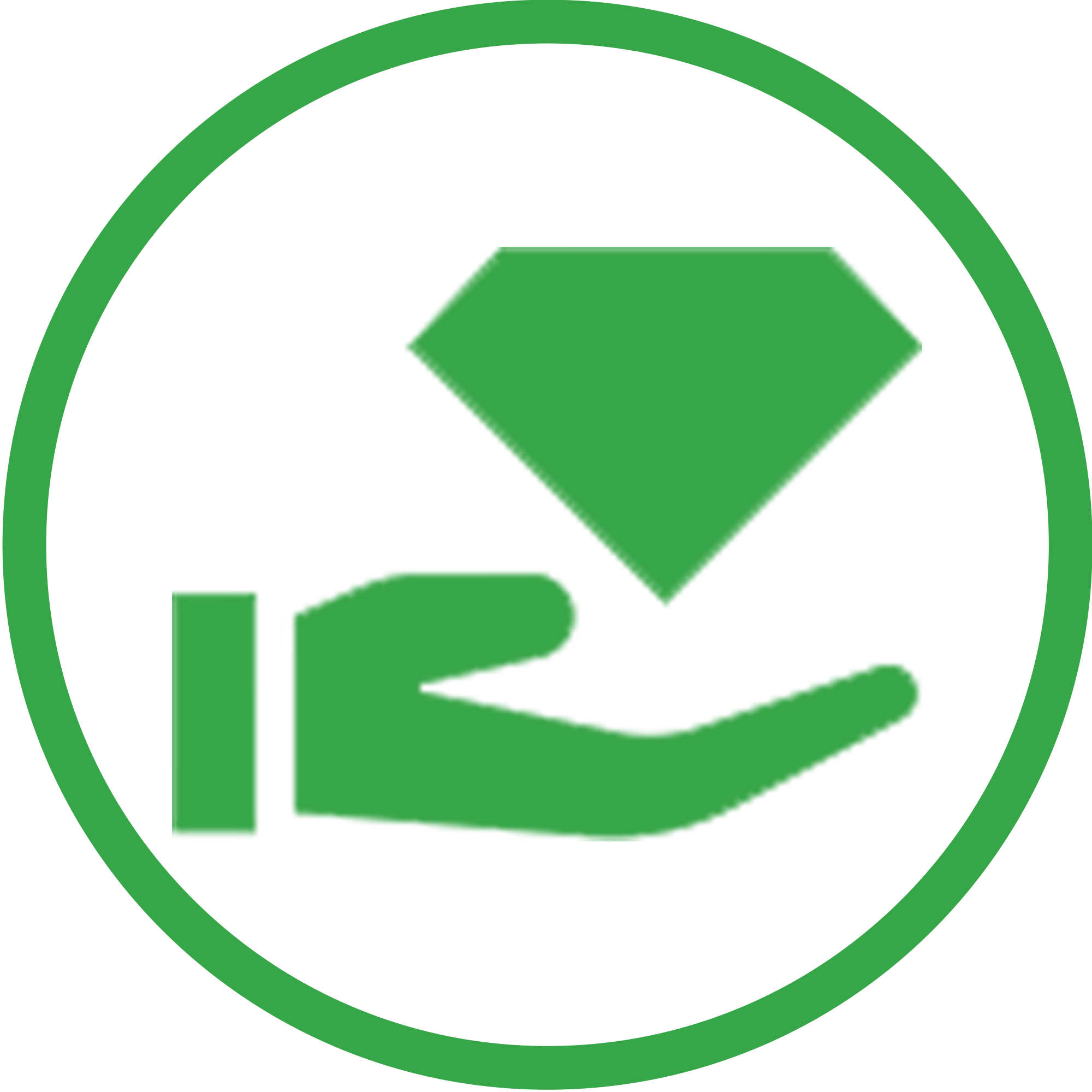 Giá Trị Cốt Lõi